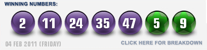 eurolottery_results_for_4th_february_2011_friday_draw