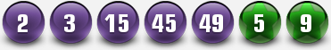 18th_february_2011_euro_lottery_results_eurolottery_winning_numbers_friday_draw