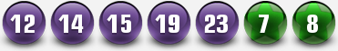 euro_lottery_results_eurolottery_winning_numbers_11th_february_2011_friday_draw