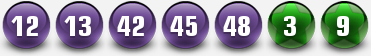 euro_lottery_results_winning_numbers_for_eurolottery_friday_draw_25th_of_february_2011
