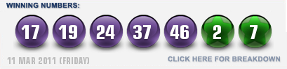 eurolottery_results_euro_lottery_winning_numbers_friday_draw_11th_of_march_2011